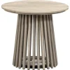 Leen Bakker Bijzettafel Saône - acacia - 45xØ50 cm