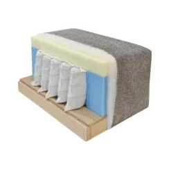 Slaapbanken|Slaapbanken-Calicosy - Slaapbank ALBA - Beige - 76x246x112 cm