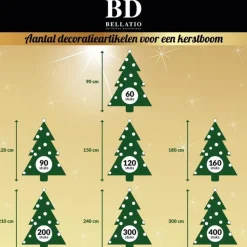 Decoris Kerstballen - 16x st - goud - D6 cm - kunststof
