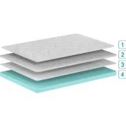 Dekbedden-Emob Eenpersoonsmatras Cool 90x200x10cm - koudschuim