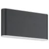 EGLO Grutti Wandlamp - LED - 17,5 cm - Antraciet