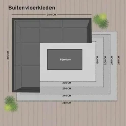 Buiten Vloerkleden|Buiten Vloerkleden-Eva Interior Buiten vloerkleed - Leaf - Groen - 200x290 cm