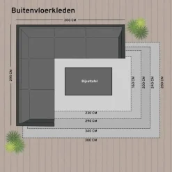 Buiten Vloerkleden|Buiten Vloerkleden-Eva Interior Buiten vloerkleed - Leaf - Groen - 200x290 cm
