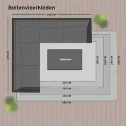 Buiten Vloerkleden|Buiten Vloerkleden-Eva Interior Buitenkleed Groen Boa 240 x 340 cm