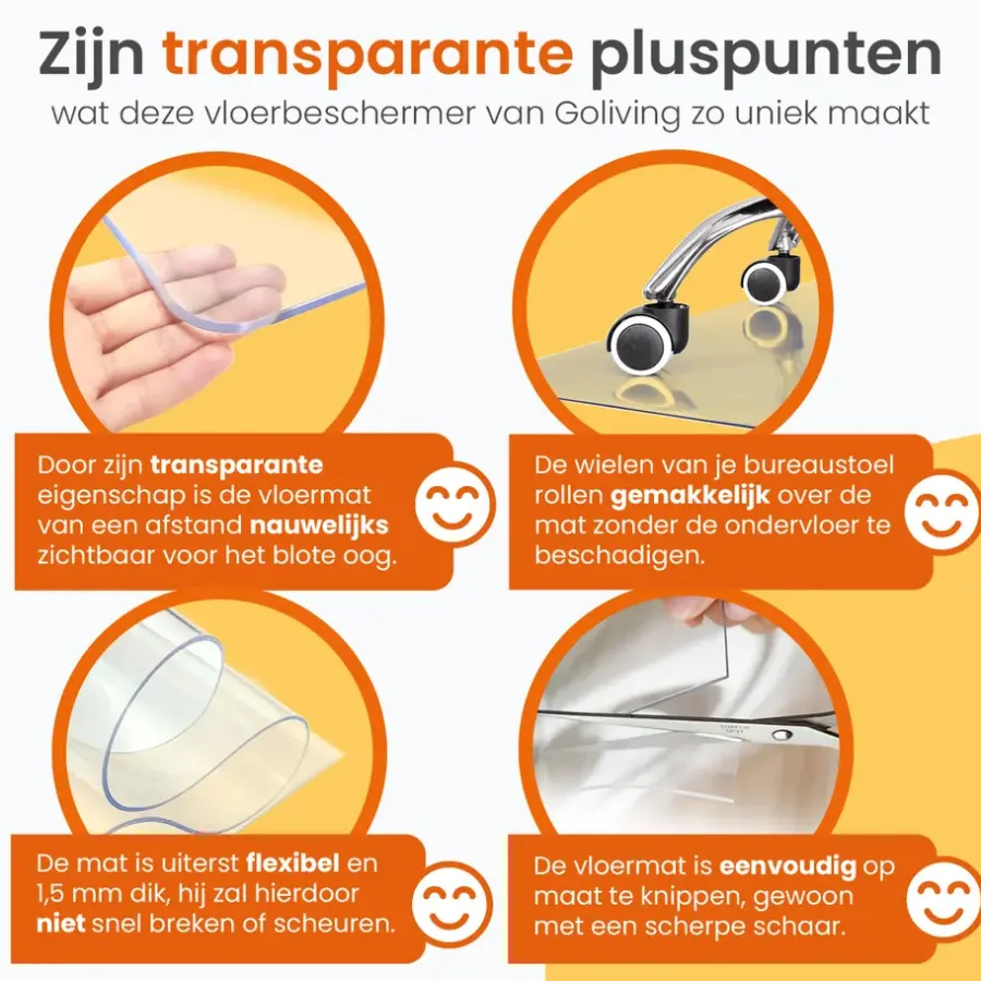 Goliving Vloerbeschermer bureaustoel - 120x150cm - Bureaustoelmat