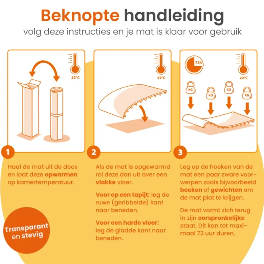 Goliving Vloerbeschermer bureaustoel - 120x150cm - Bureaustoelmat