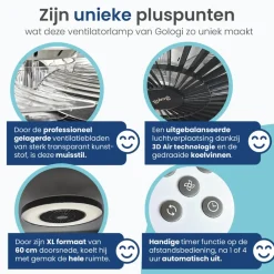 Plafondlampen-Gologi Plafondventilator met Verlichting - Ø60 cm - LED RGBW - 6 Standen