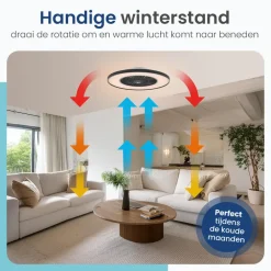 Plafondlampen-Gologi Plafondventilator met Verlichting - Ø60 cm - LED RGBW - 6 Standen
