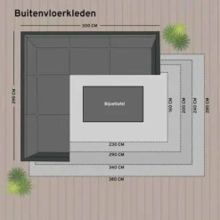 Buiten Vloerkleden|Buiten Vloerkleden-Interieur05 Buitenkleed Deco roest/wit - 340 x 240 cm