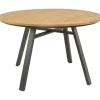 Tuintafels-Les - Monza eettafel ø120 cm - antraciet