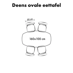 Lewis & Loft Eettafel Luna – Deens ovaal – 160 x 100 cm – Naturel