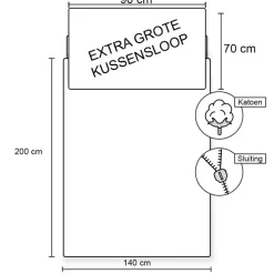 Locomotief Dekbedovertrek Trein - Eenpersoons - 140 x 200 cm - Katoen