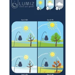 Lichtsnoeren-Lumiz Solar Buitenverlichting Goudsbloem Set - 2 stuks