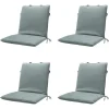 Tuinstoelkussens-Madison - Stapelstoelkussen Silver canvas eco+ - Ca. 97x49 cm - Set van 4