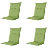 Tuinstoelkussens-Madison - Tuinstoelkussen Lage Rug Rib lime - Ca. 105x50 cm - Set van 4