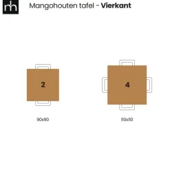Industriële Eettafels-Mangohoutonline - Eettafel Nova Vierkant 110x110cm Vierkant - Bruin - Mahom