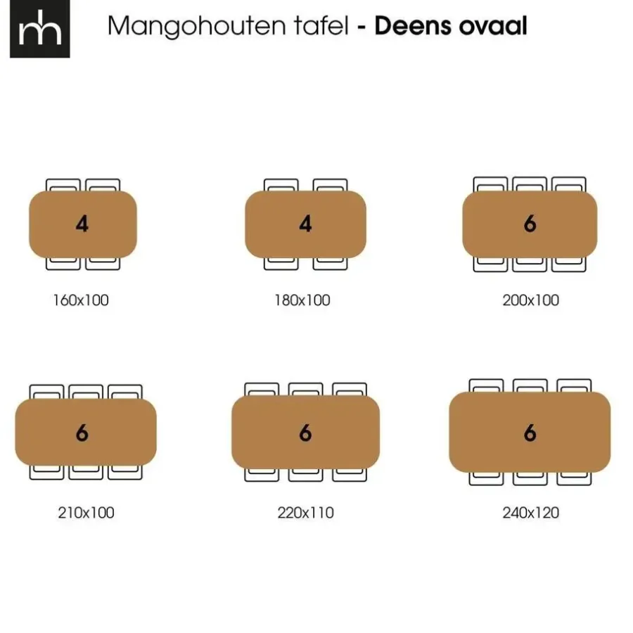 Industriële Eettafels|Ovale Eettafels-Mangohoutonline - Eettafel Nova Capsule Donkerbruin 210x100cm Rechthoekig