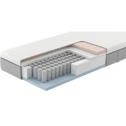 Leen Bakker Matras Lars pocketvering - 70x200x25 cm