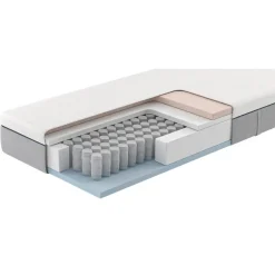 Leen Bakker Matras Lars pocketvering - 160x200x25 cm