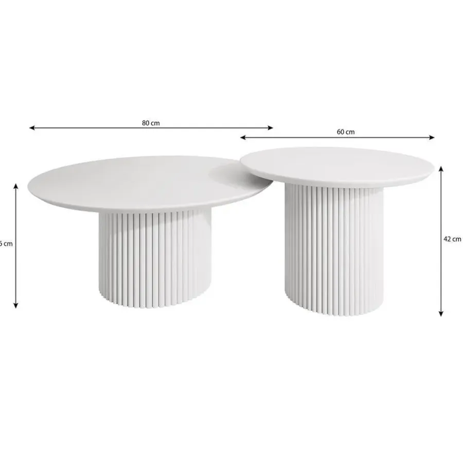 Meubella - Salontafel Mixx - Wit - Set van 2
