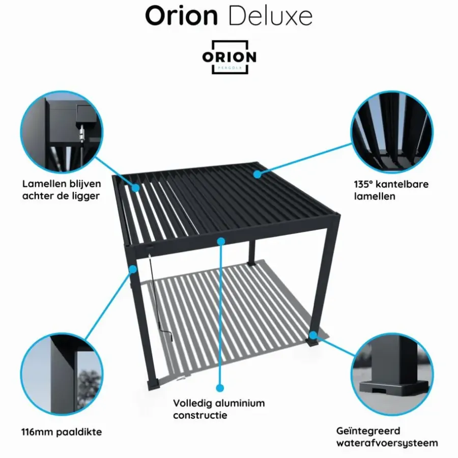 Orion Deluxe overkapping elektrisch met LED 360 x 530 antraciet