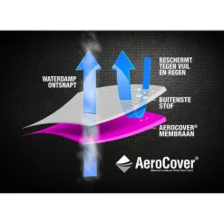 Aerocover Platinum loungesethoes 270x270 cm - L-vorm trapeze