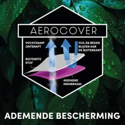 Aerocover Platinum tuintafelhoes 280x110x70 cm