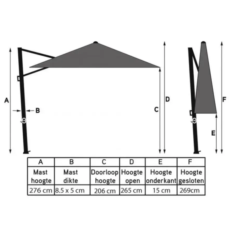 Parasols-Platinum Challenger Premium T1 4x3 m - Faded Black met voet en hoes