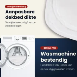 Dekbedden-Troonz Dekbed Portofino - 4 Seizoenen - Eenpersoon Dekbed - 140x220