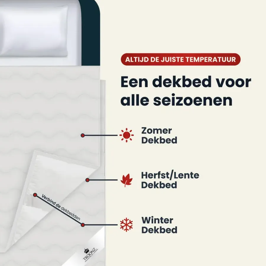 Dekbedden-Troonz Dekbed Portofino - 4 Seizoenen - Eenpersoon Dekbed - 140x220