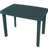 Tuintafels-vidaXL - Tuintafel - Groen - Kunststof - 101 x 68 x 72 cm