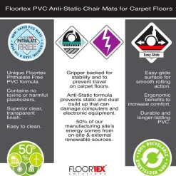 Floortex Vloerbeschermer met uitsparing - Antistatisch PVC - Tapijt - 90x120 cm