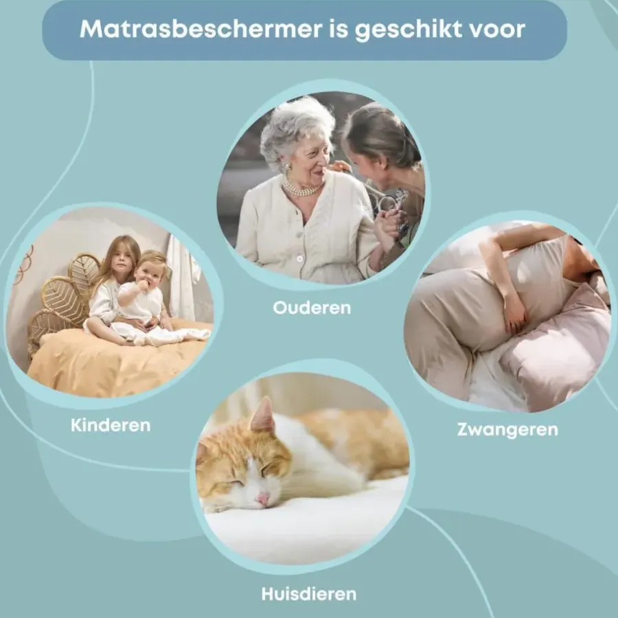 Matrasbeschermers En Moltons-Zavelo Waterdichte Matrasbeschermer Topper Hoeslaken Badstof-Lits-jumeaux (180x210 cm)